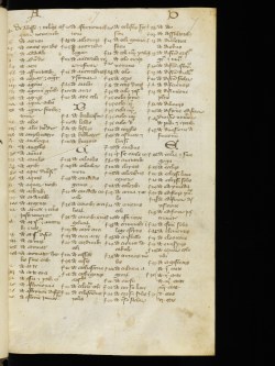 Cologny, Fondation Martin Bodmer, Cod. Bodmer 92 folV7