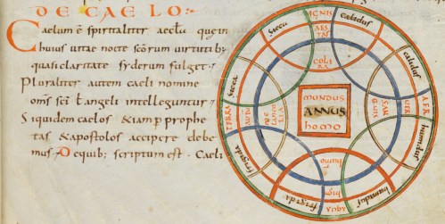 Zofingen, Stadtbibliothek, Pa 32 fol62r detail