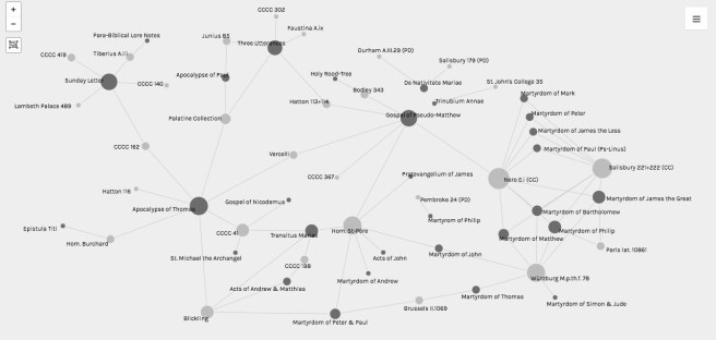 Figure3-Visualization3