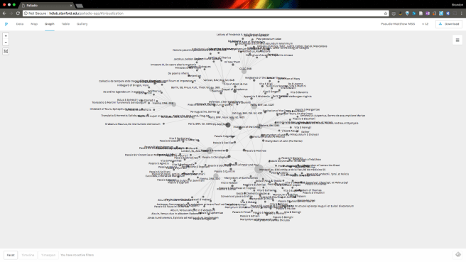 Pseudo-Matthew MSS all nodes graph.png